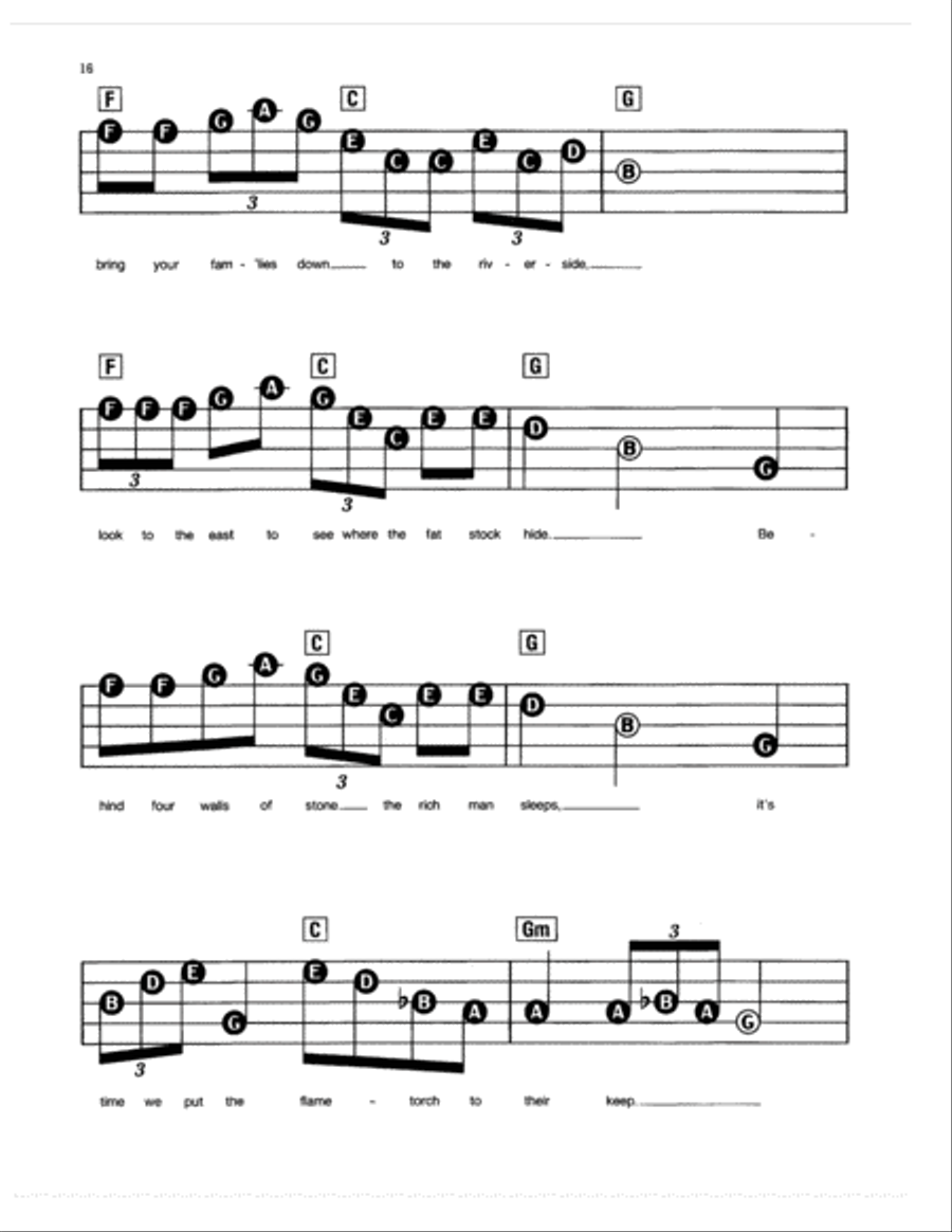Burn Down The Mission Burn Down The Mission Electronic Keyboard scores gallery preview page 2