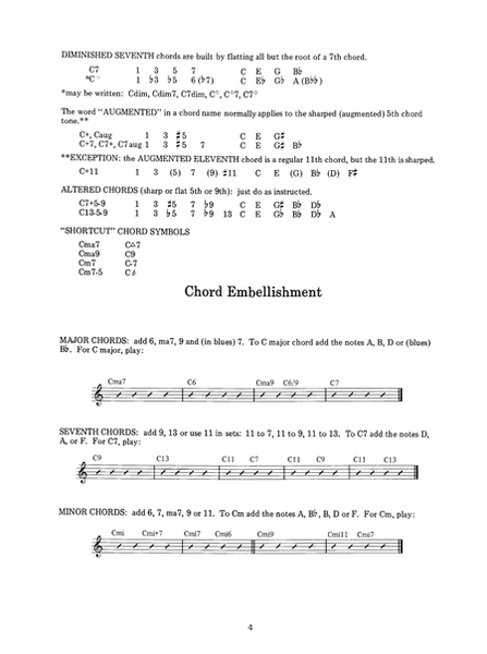 Joe Pass Guitar Style