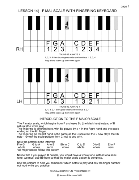 Music Theory Colouring Booklet lesson 14 - the F maj scale complete with triads and inversions