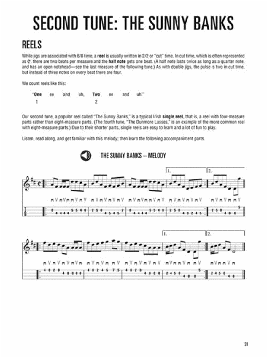 Hal Leonard Irish Bouzouki Method image number null