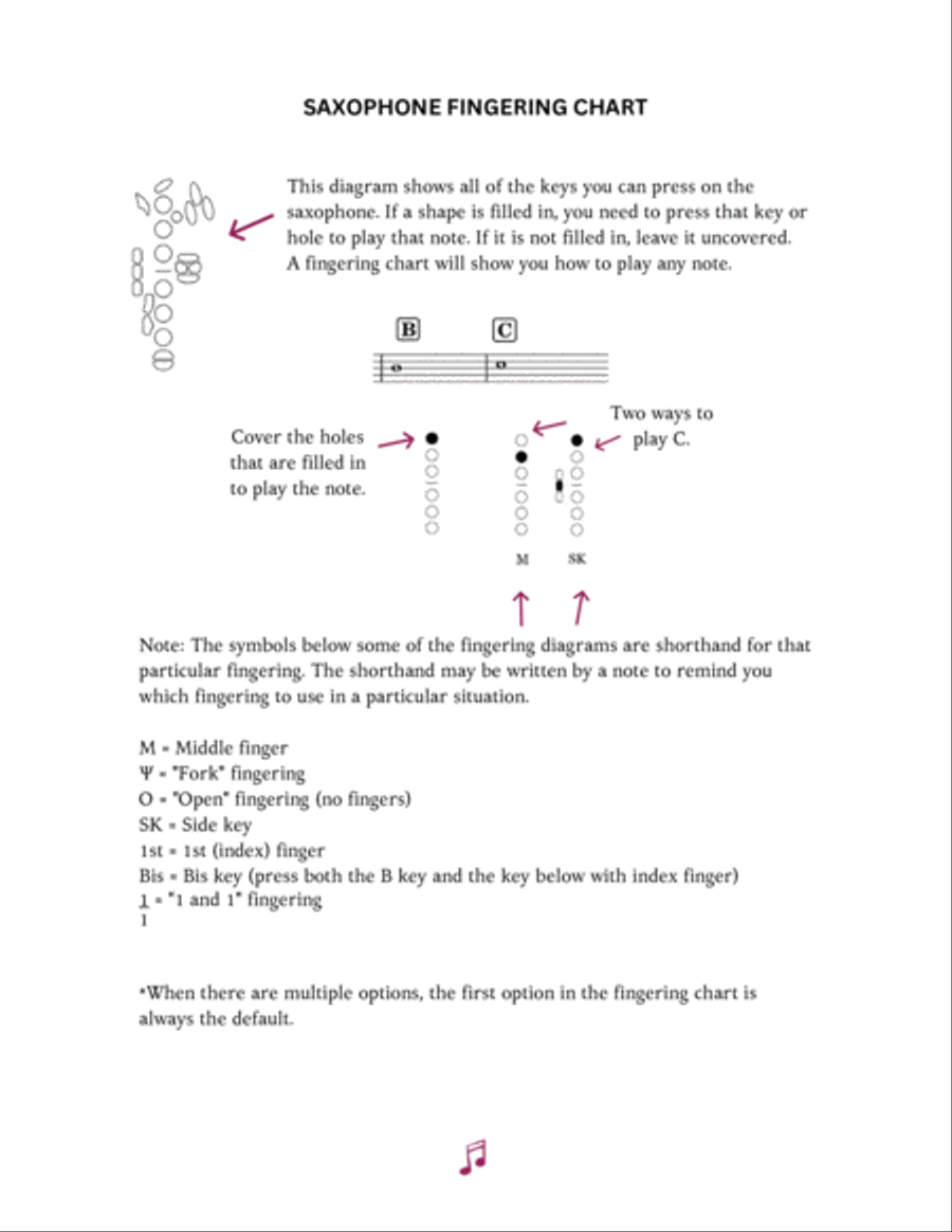 The Ultimate Saxophone Scale Book: Level 3 Alto Saxophone scores gallery preview page 4