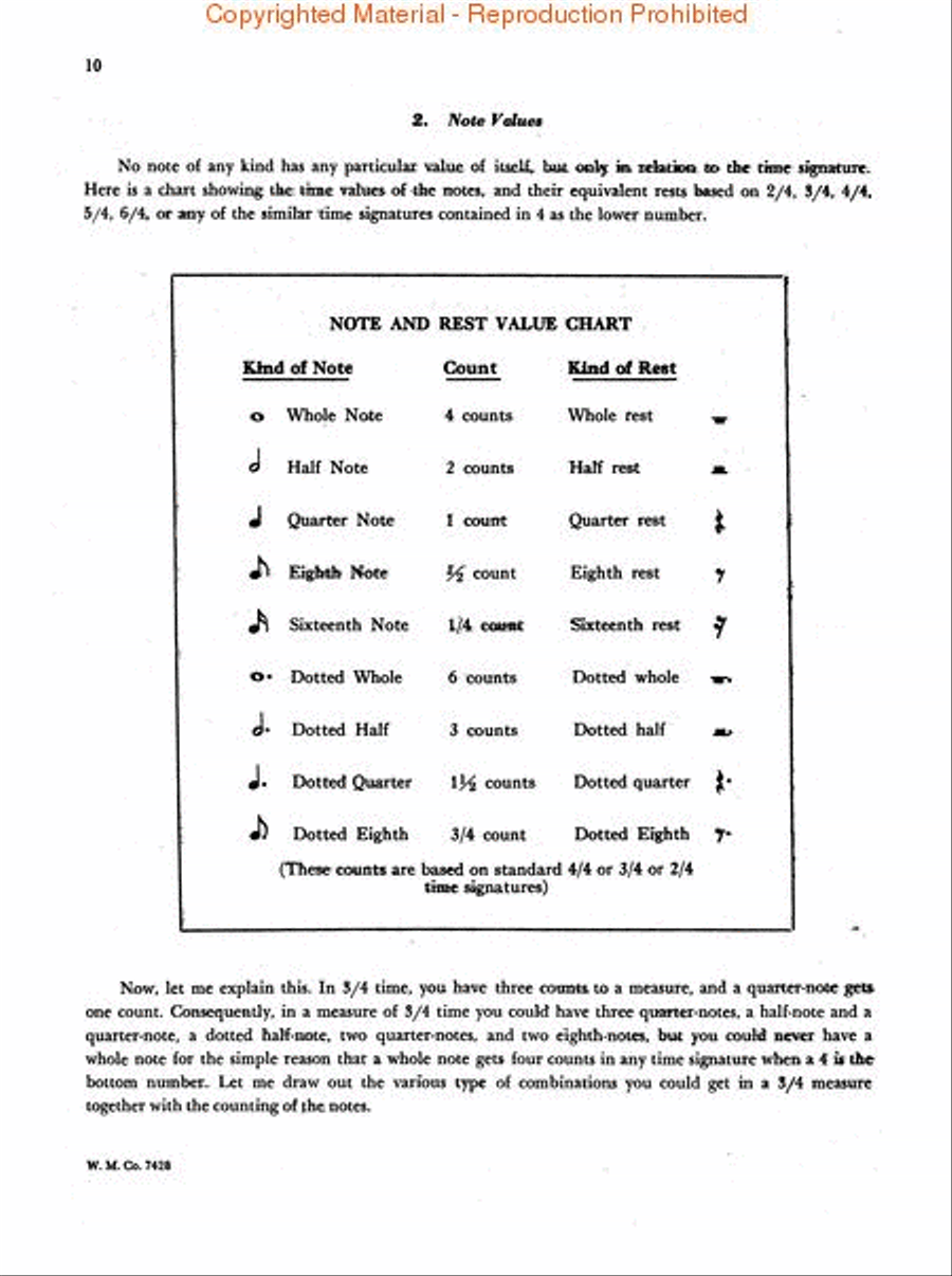 Play the Hammond Organ Pt 4 Organ scores gallery preview page 3