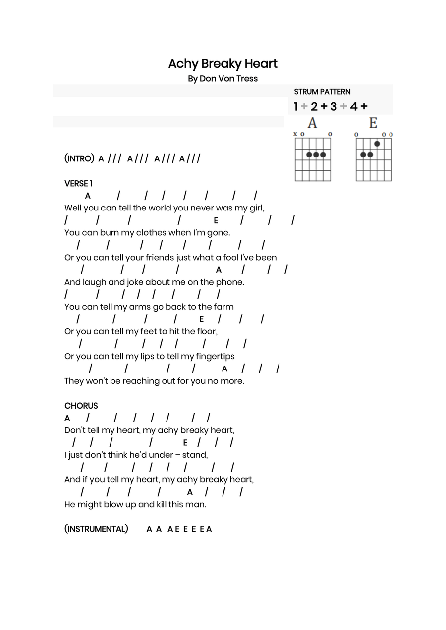 Achy Breaky Heart (don't Tell My Heart) Guitar scores gallery preview page 1