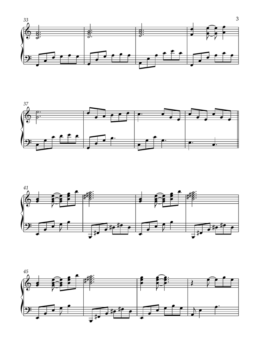 Can't Help Falling In Love Piano Solo scores gallery preview page 5