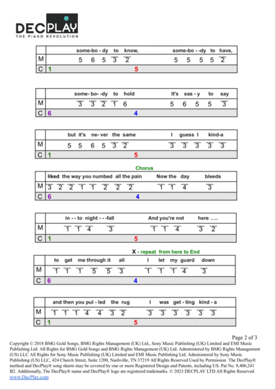 Someone You Loved Easy Piano scores gallery preview page 2