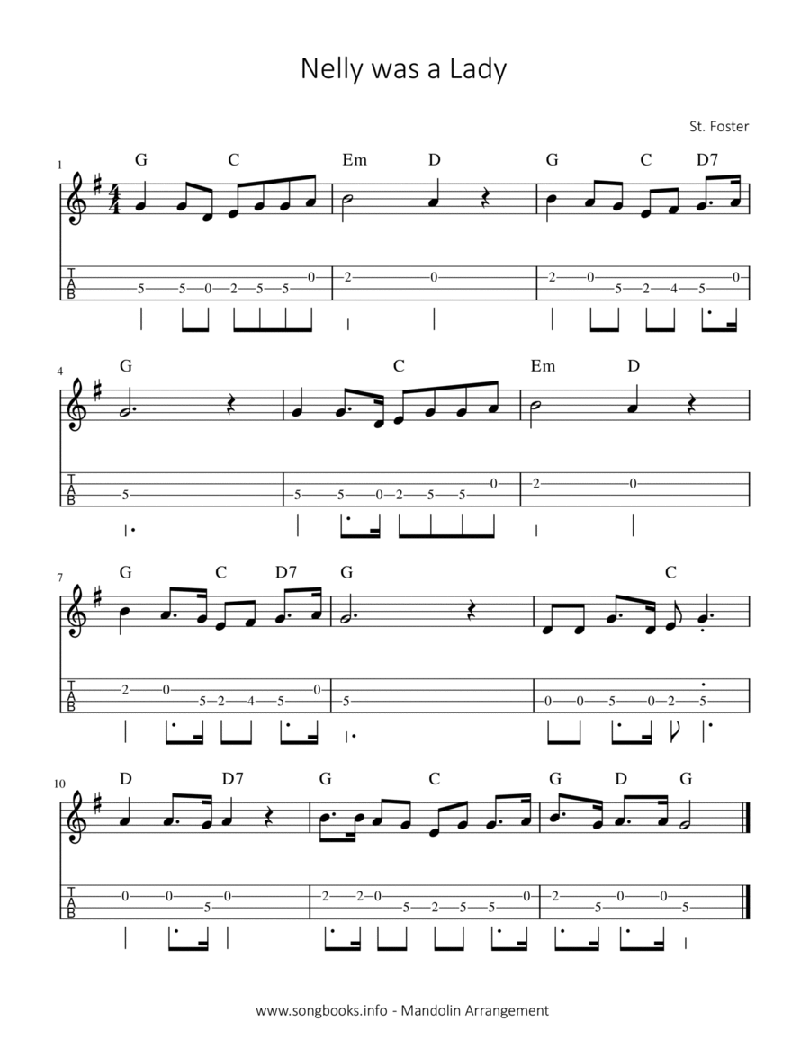 Nelly was a Lady Mandolin scores gallery preview page 1
