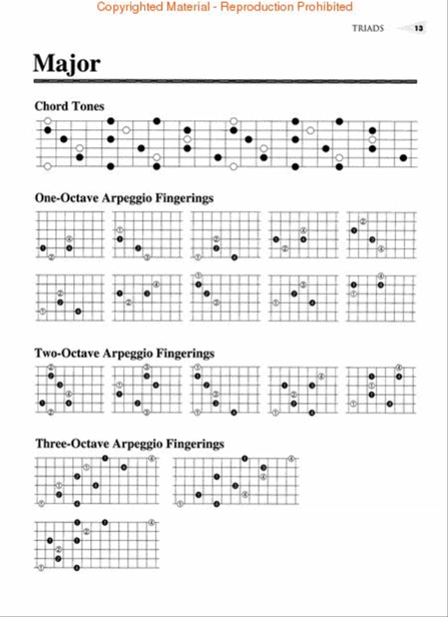 Arpeggios Arpeggios Guitar scores gallery preview page 2