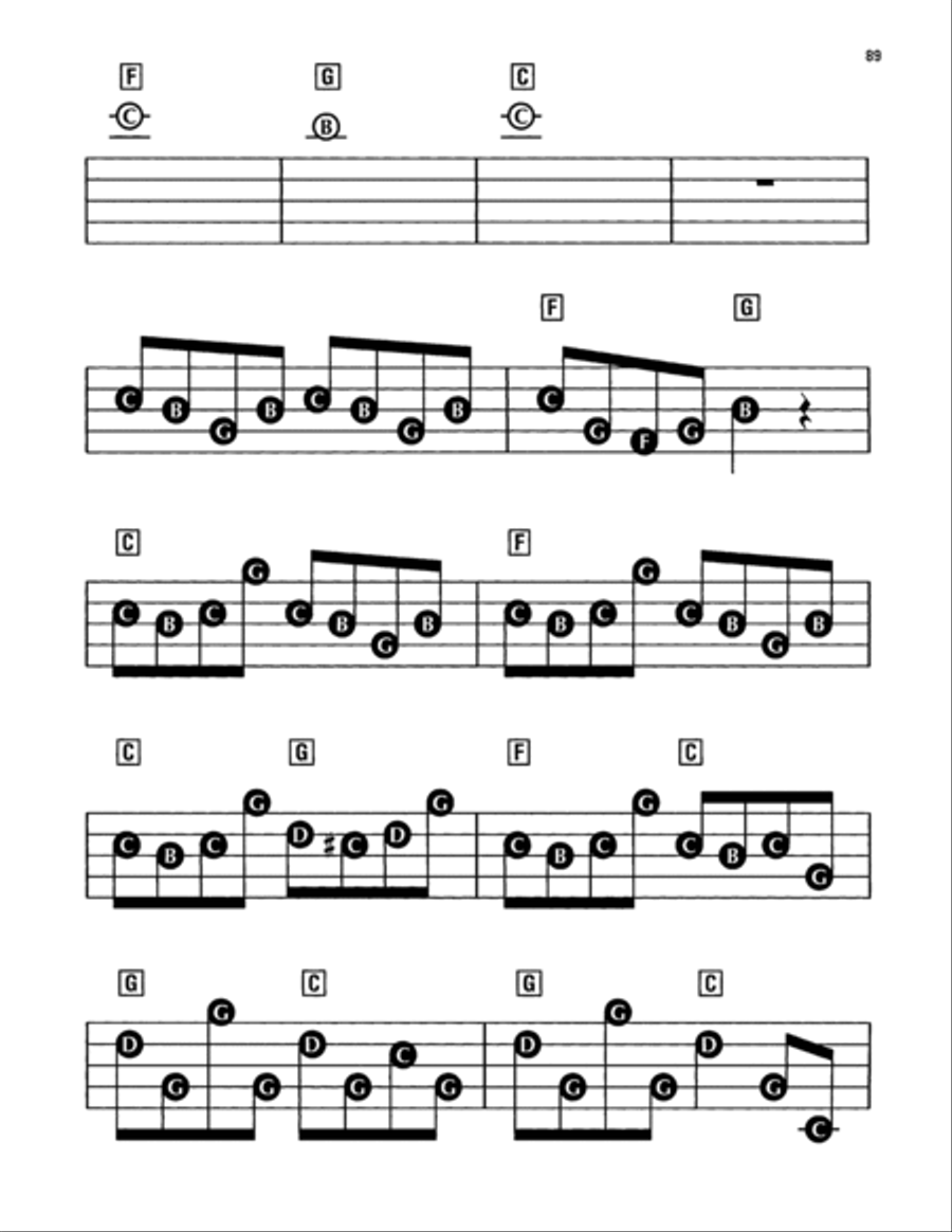 Theme From Jurassic Park Electronic Keyboard scores gallery preview page 3
