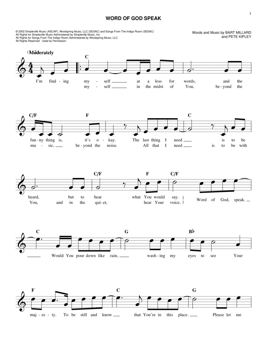 Word Of God Speak Piano scores gallery preview page 1