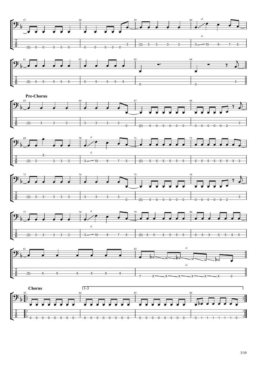 Take It Out On Me Guitar Tablature scores gallery preview page 3