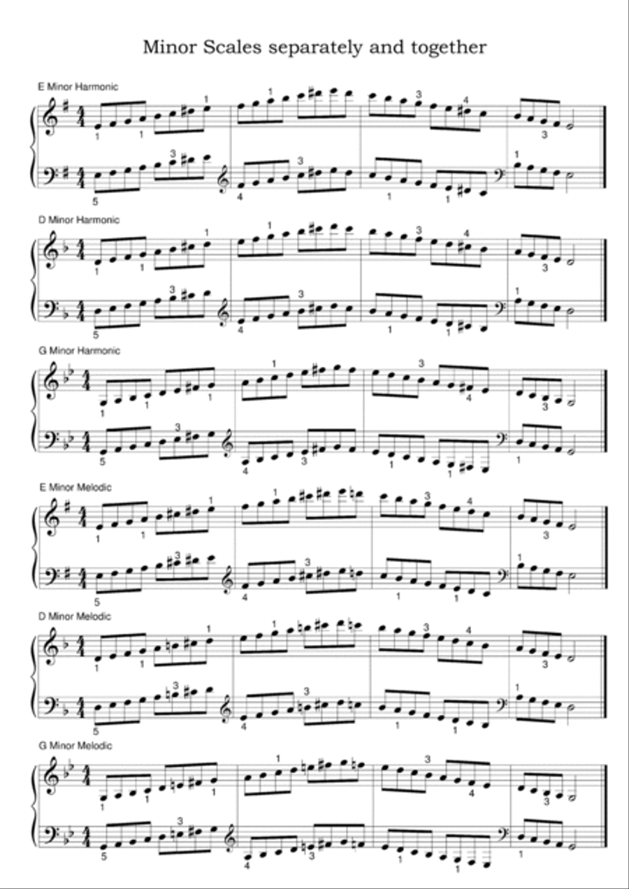 Piano Scales, Arpeggios & Broken Chords, Grade 2 Piano Method scores gallery preview page 2