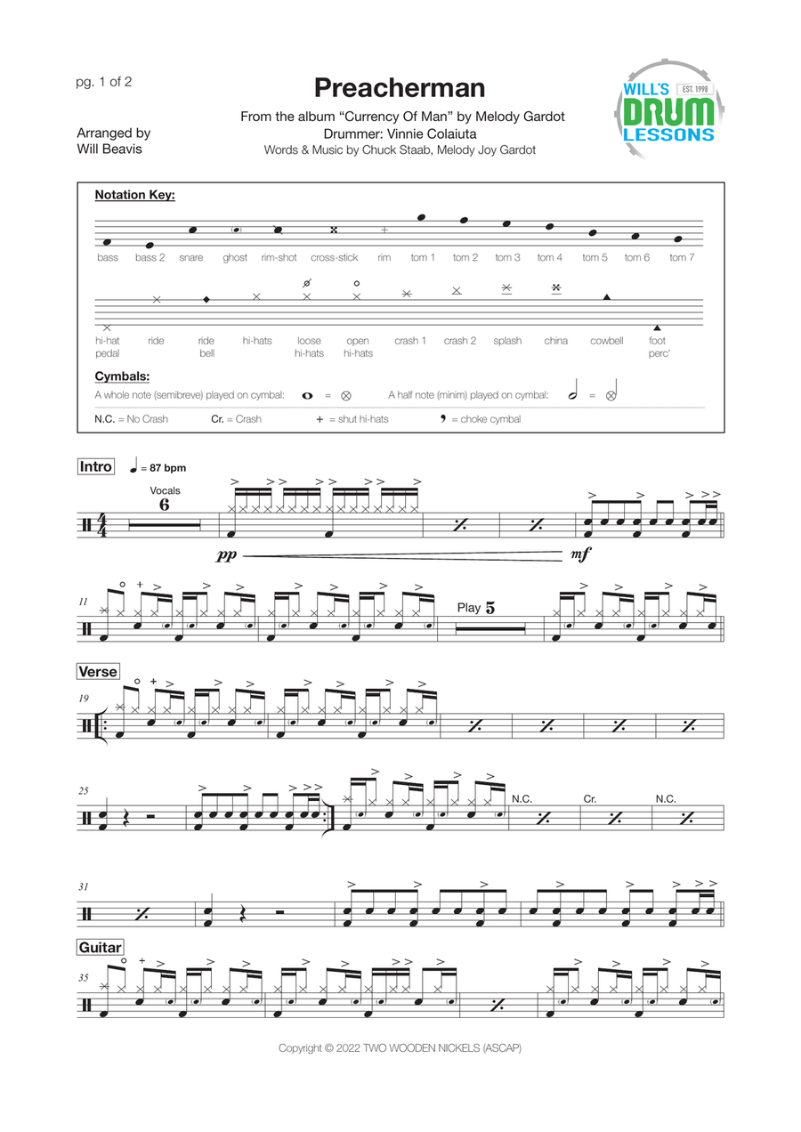 Preacherman Drum Set scores gallery preview page 1
