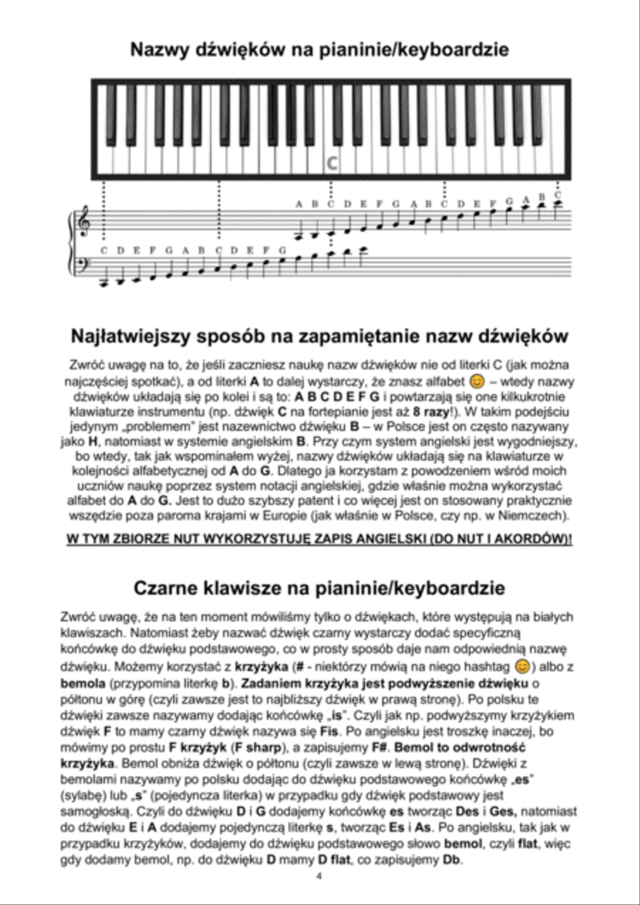 Polish Folk Sheet Music Collection - 24 Songs [LEAD SHEET] Piano scores gallery preview page 4