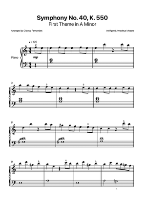 Symphony No. 40 by Mozart - Easy Piano