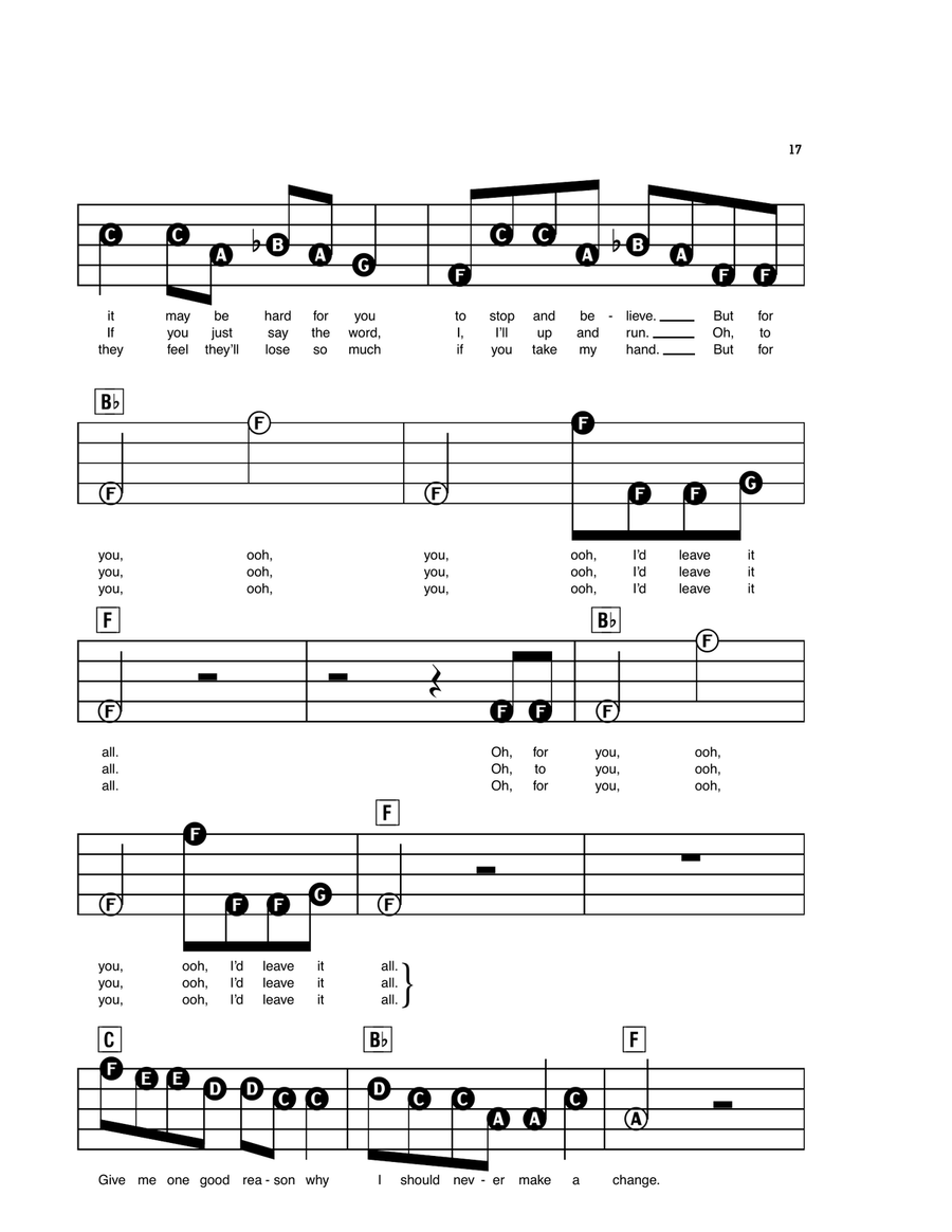 Budapest Electronic Keyboard scores gallery preview page 2