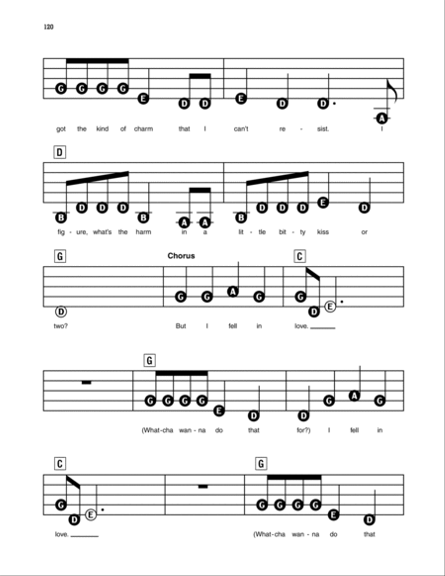 I Fell In Love Electronic Keyboard scores gallery preview page 2