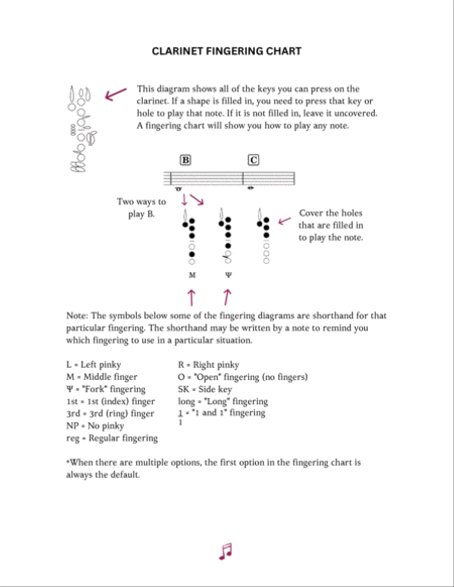 The Ultimate Clarinet Scale Book: Level 4 B-Flat Clarinet scores gallery preview page 3