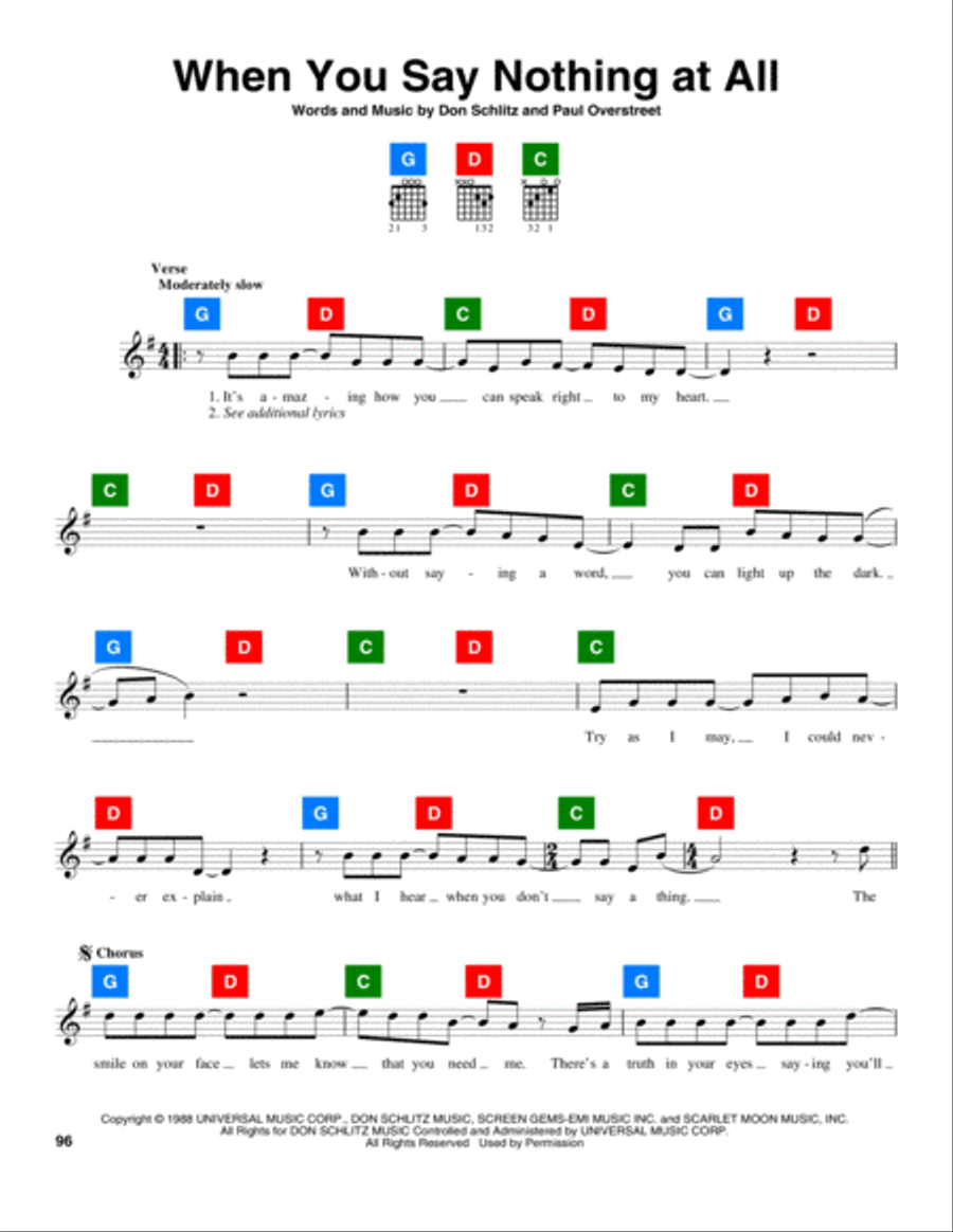 When You Say Nothing At All School and Community scores gallery preview page 1