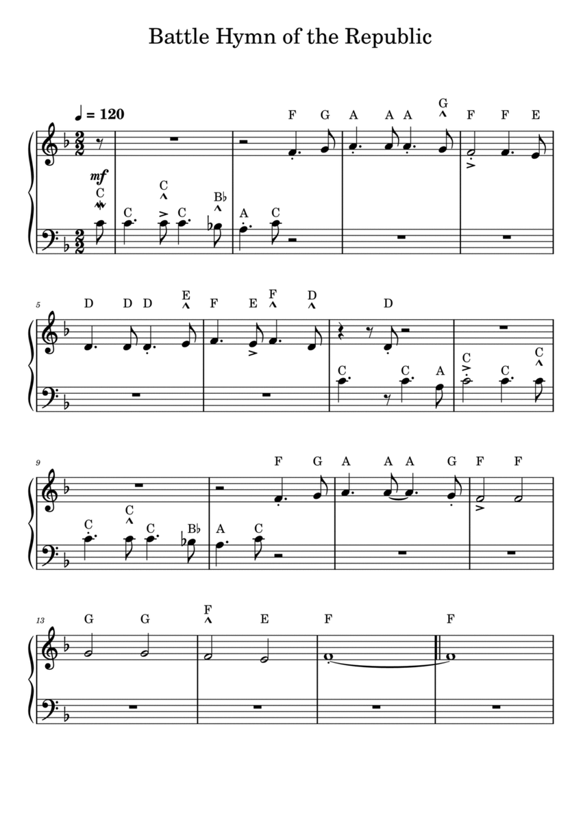 Battle Hymn of the Republic - Easy Piano (With Note Names)