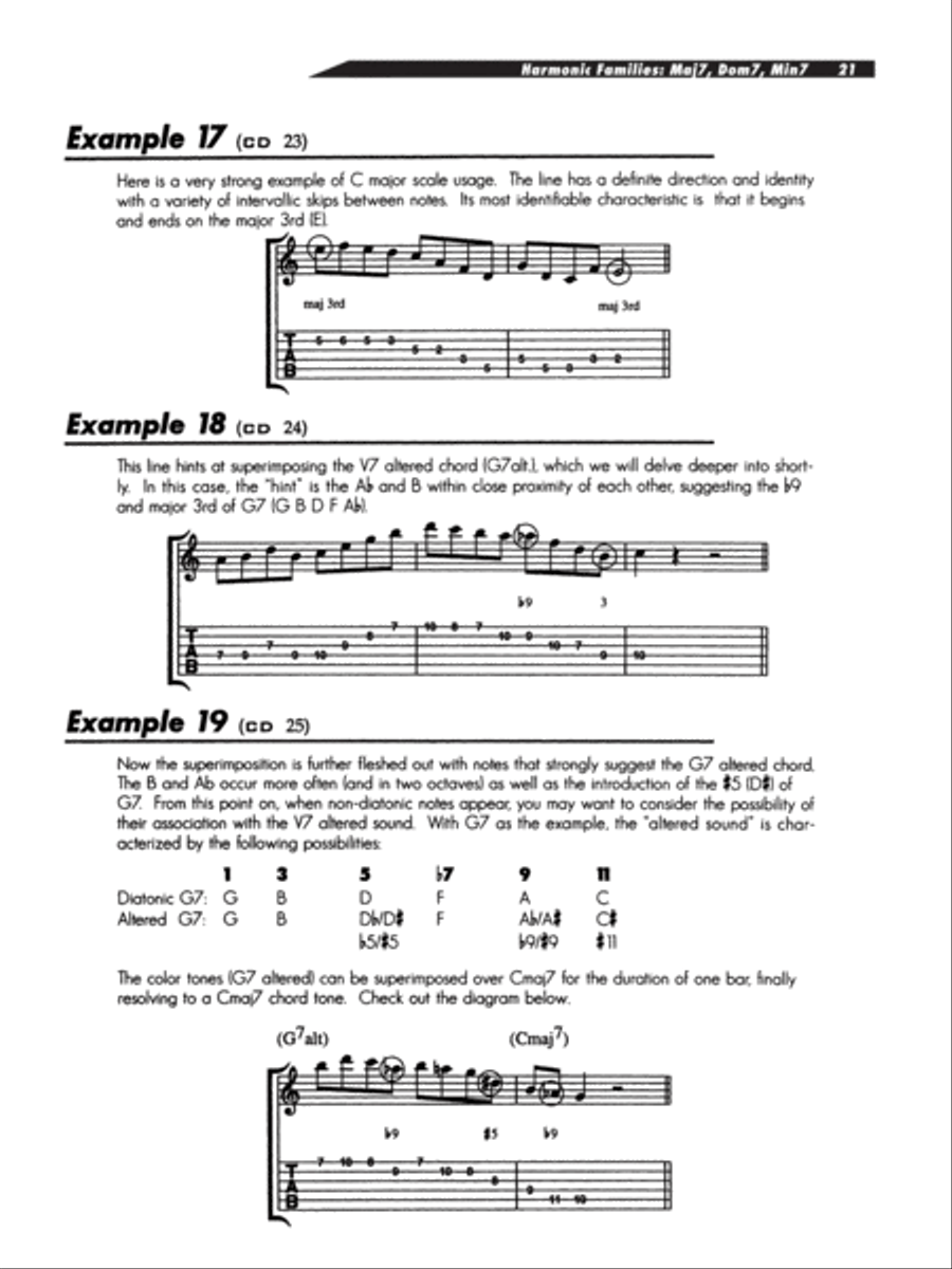 Joe Pass -- On Guitar Electric Guitar scores gallery preview page 22