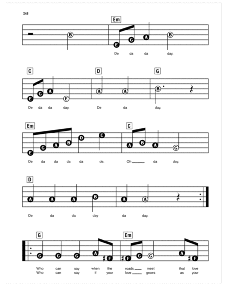 Only Time Electronic Keyboard scores gallery preview page 2
