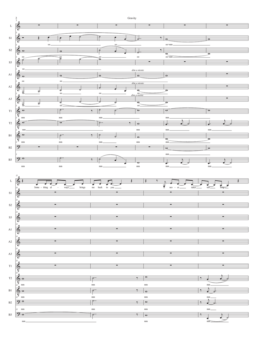 Gravity Gravity Divisi scores gallery preview page 2