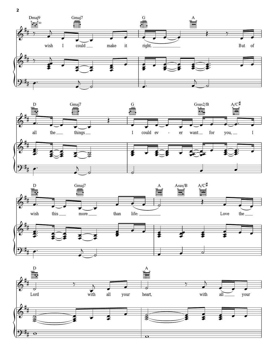 I Wish I Wish Acoustic Guitar scores gallery preview page 2