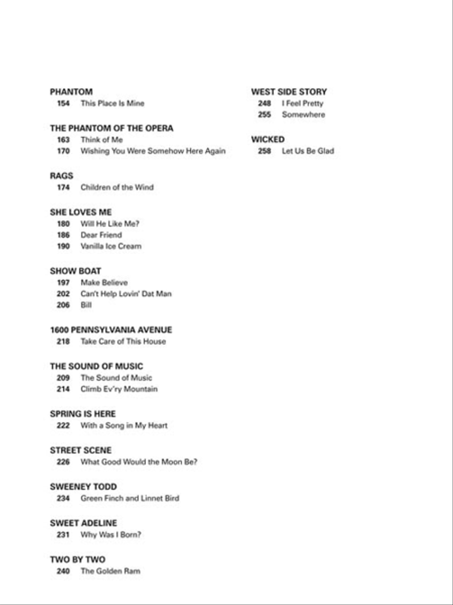 Musical Theatre for Classical Singers Voice scores gallery preview page 4