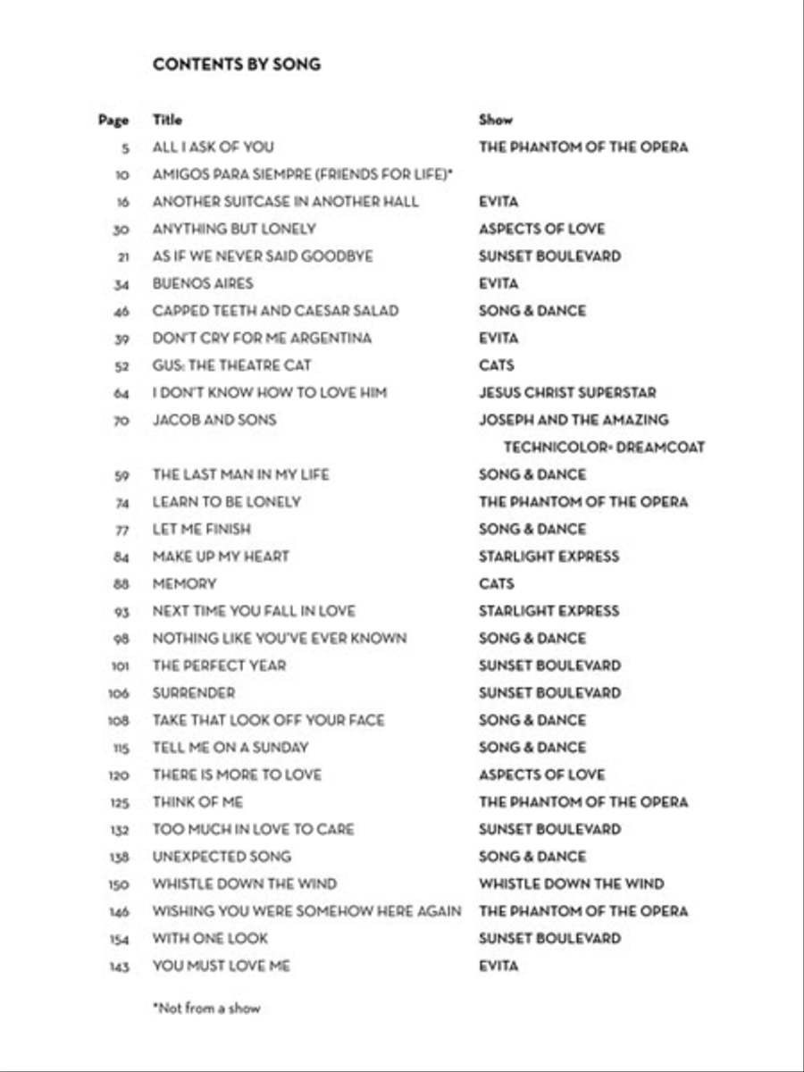 Andrew Lloyd Webber for Singers Voice scores gallery preview page 3
