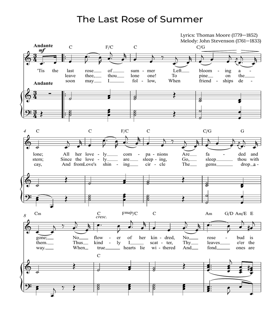 The Last Rose of Summer - Soprano with piano and chords in C Soprano Voice scores gallery preview page 1