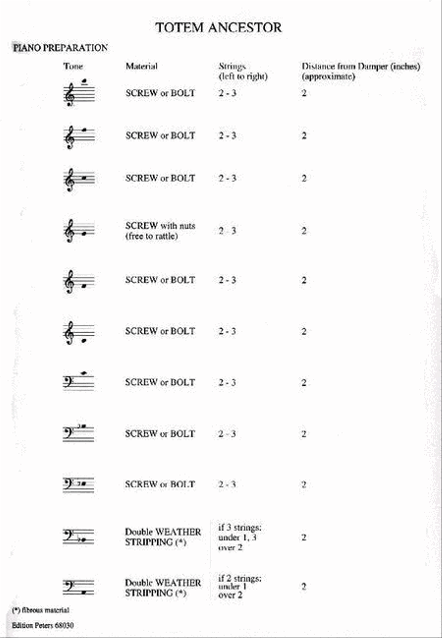 Works for Piano, Prepared Piano and Toy Piano 1933-52