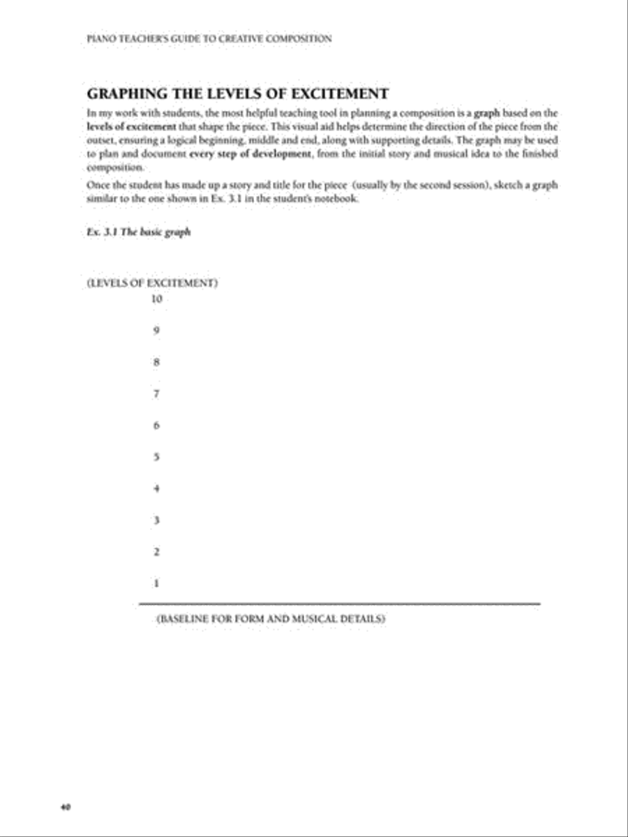 Piano Teacher's Guide to Creative Composition Piano Method scores gallery preview page 6
