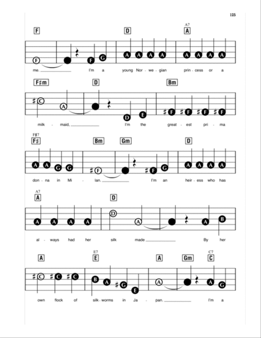 In My Own Little Corner (from Cinderella) Electronic Keyboard scores gallery preview page 2