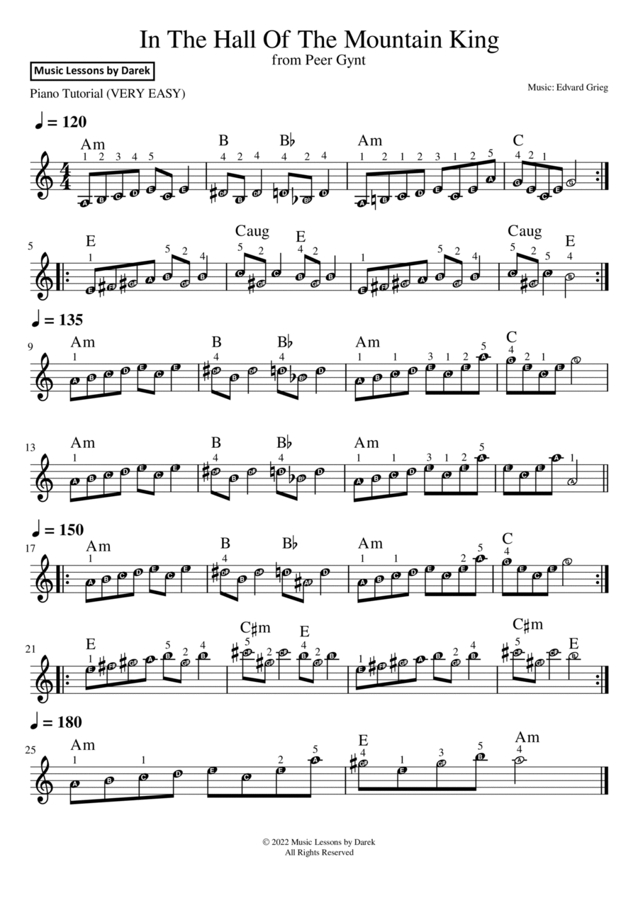 In The Hall Of The Mountain King (VERY EASY PIANO) from Peer Gynt [Edvard Grieg] Easy Piano scores gallery preview page 1