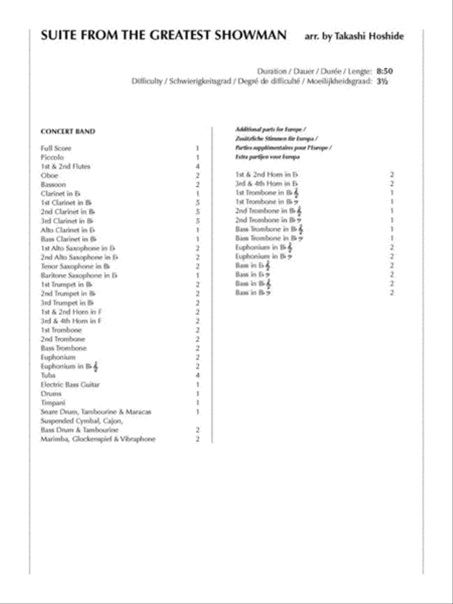 Suite from The Greatest Showman Concert Band scores gallery preview page 2