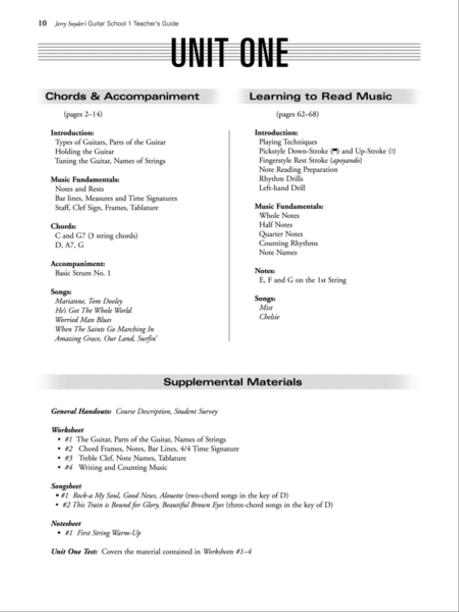 Jerry Snyder's Guitar School, Teacher's Guide, Book 1 Easy Guitar scores gallery preview page 6