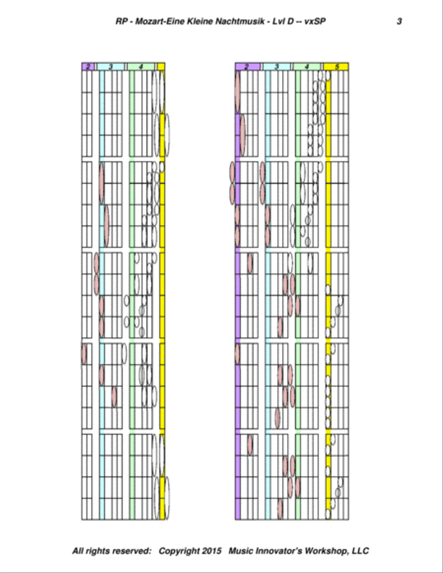 Mozart - Eine Kleine Nachtmusik - Allegro and Romanze - (Key Map Tab.) Piano Solo scores gallery preview page 3
