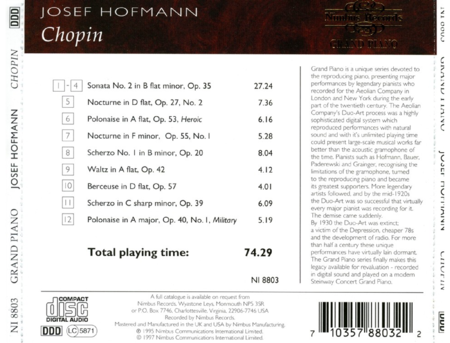 Recital Of Works: Chopin