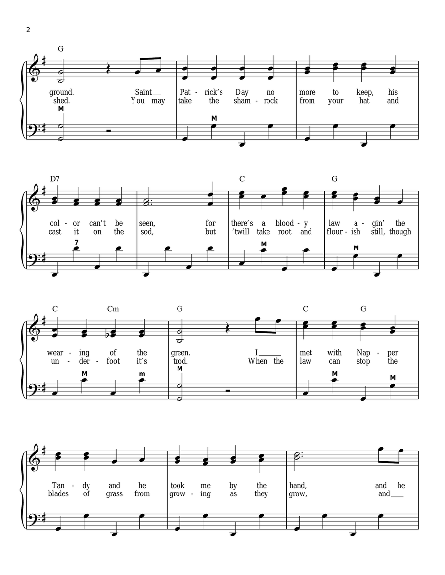 The Wearing Of The Green The Wearing Of The Green Accordion scores gallery preview page 2