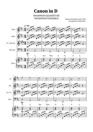 Canon in D - Woodwind Quartet with Piano