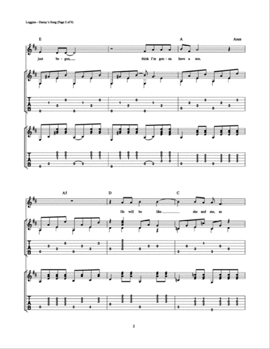 Danny's Song Electric Guitar scores gallery preview page 2
