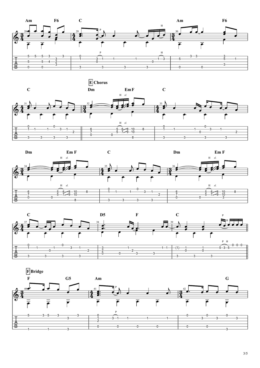 Idk You Yet Guitar Tablature scores gallery preview page 3