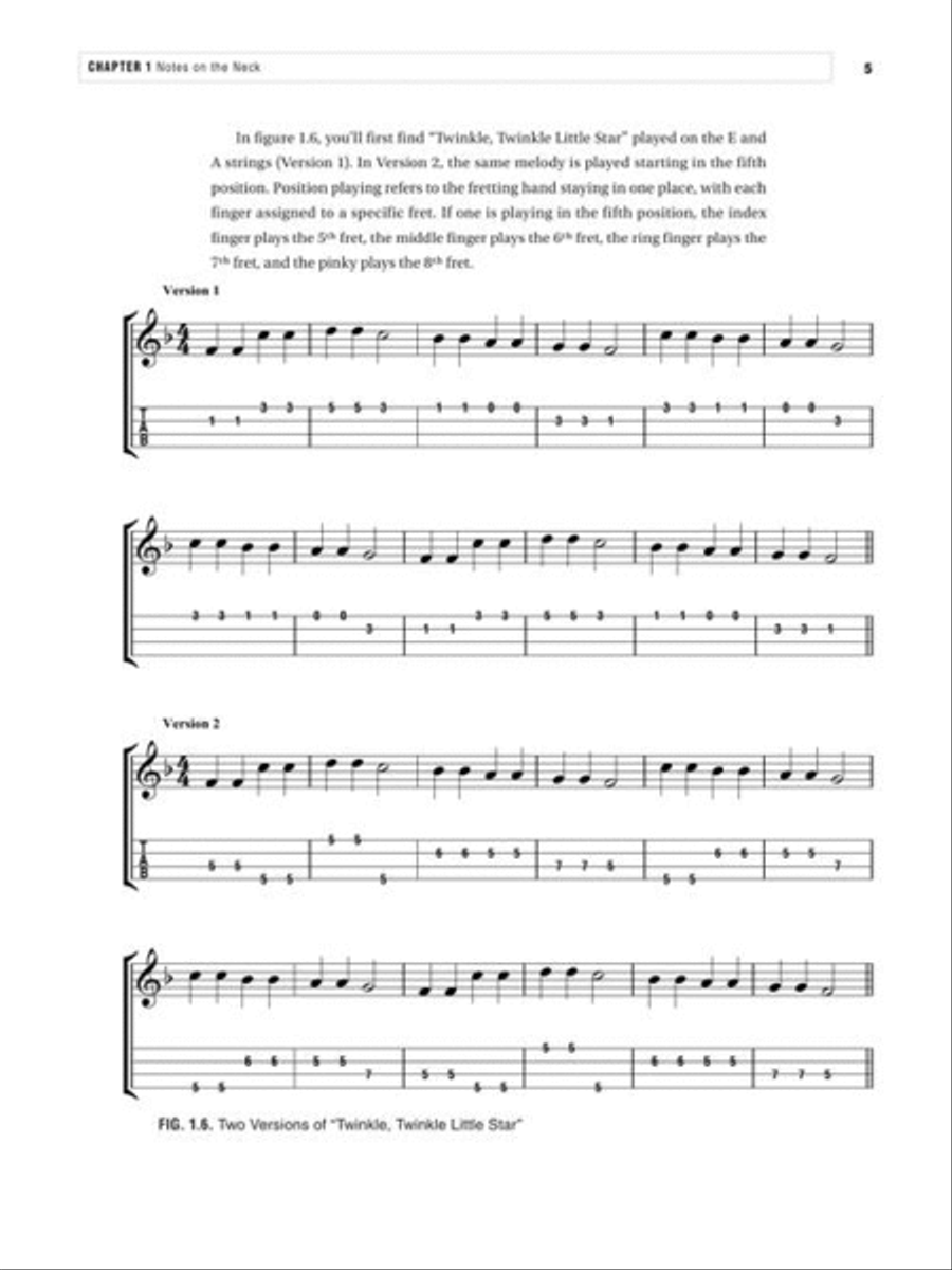 Solos ukulele new arrivals
