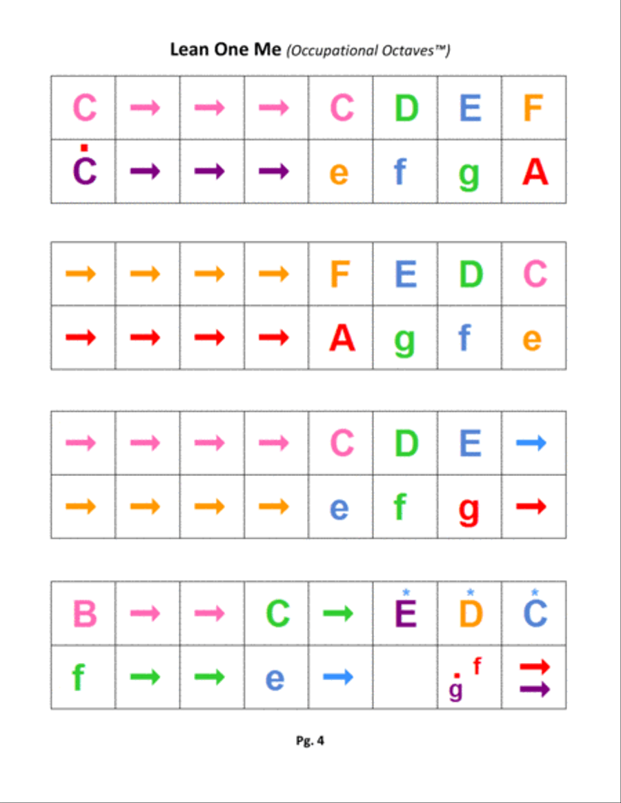 Lean On Me Piano Solo scores gallery preview page 6