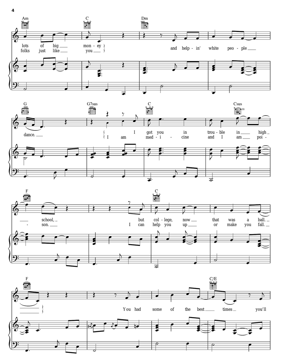Alcohol Alcohol Piano, Vocal, Guitar scores gallery preview page 4