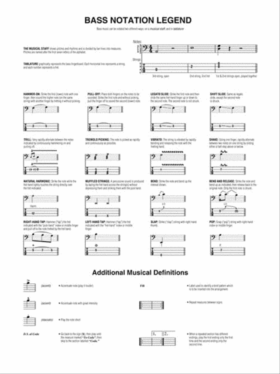 Stevie Ray Vaughan Electric Guitar scores gallery preview page 7