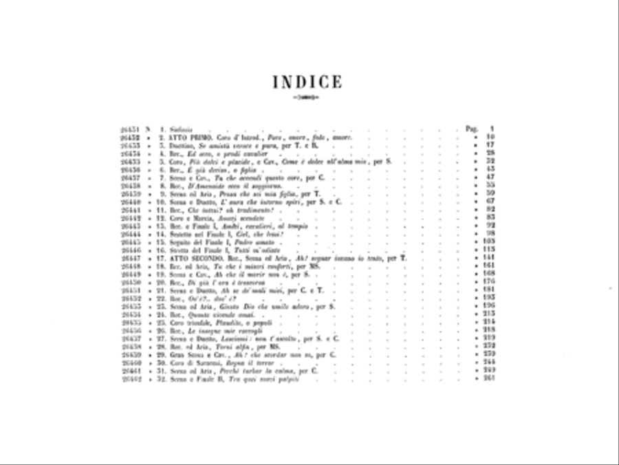 Tancredi Tancredi Voice scores gallery preview page 4