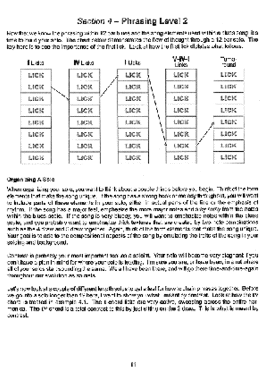 Blues Harmonica Jam Tracks & Soloing Concepts #2 Harmonica scores gallery preview page 2