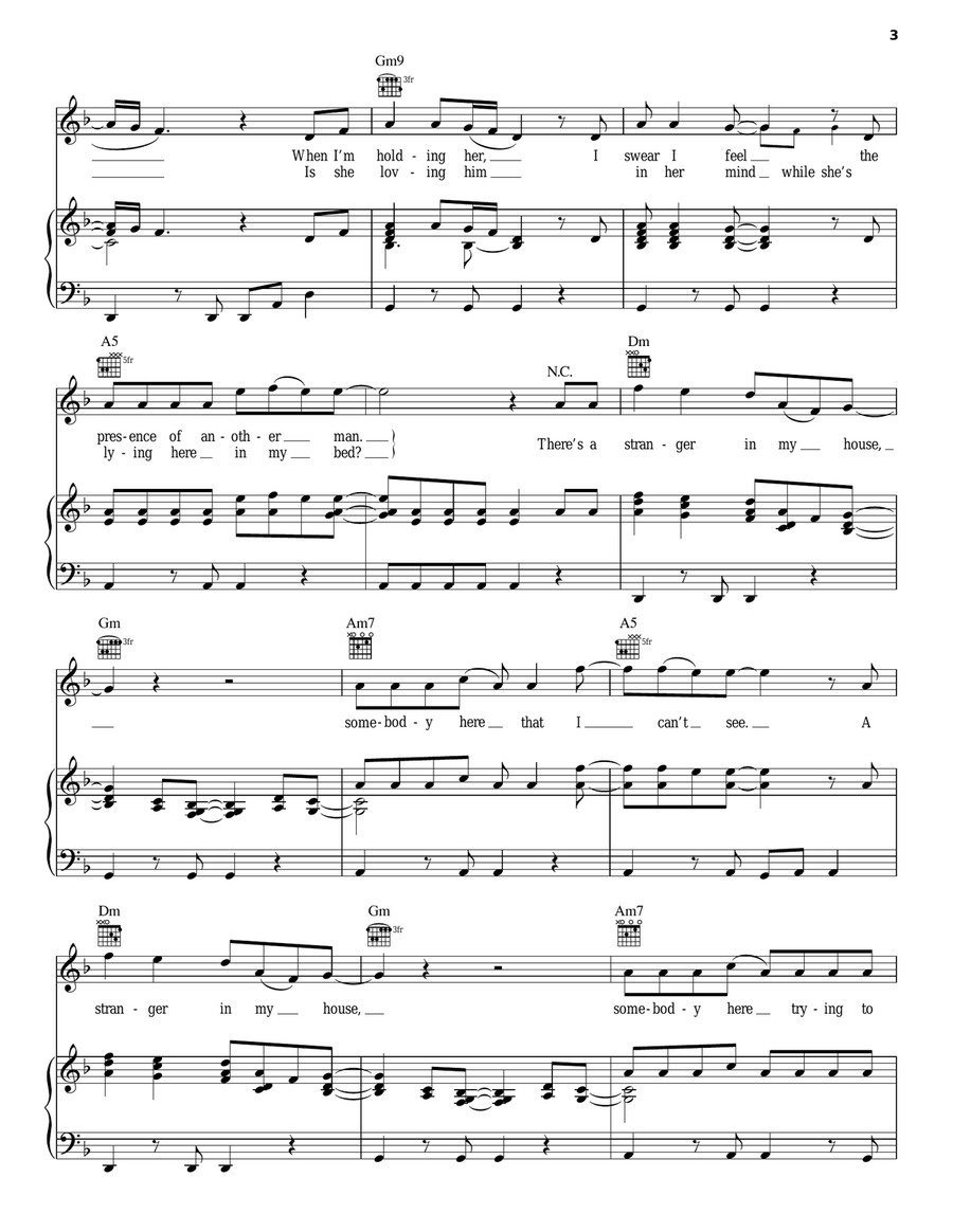 Stranger In My House Piano, Vocal, Guitar scores gallery preview page 3