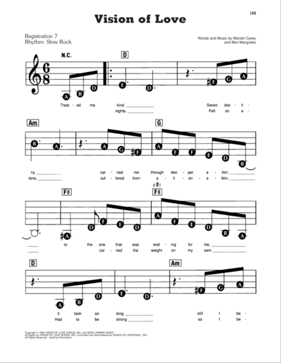 Vision Of Love Electronic Keyboard scores gallery preview page 1
